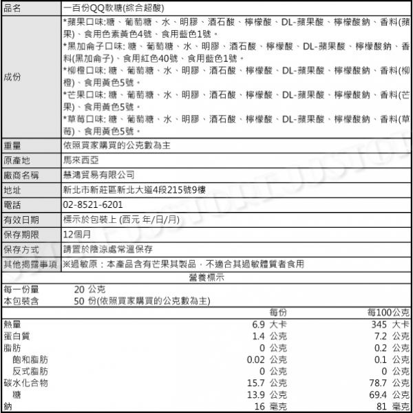 馬來西亞一百份/100份綜合水果超酸QQ軟糖